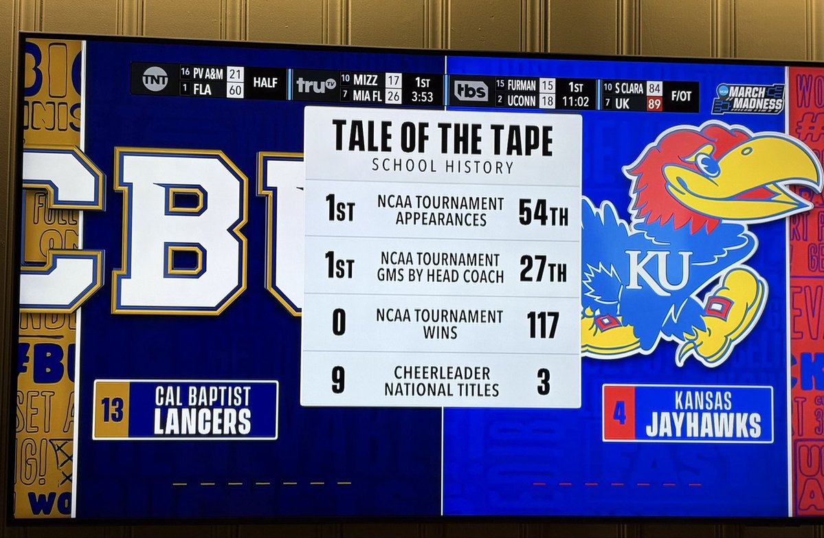 Big 12 Spotlight tweet media