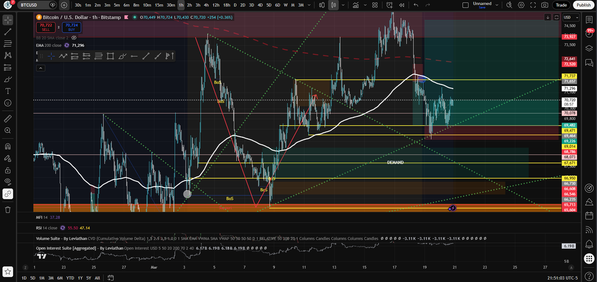 Chart the Course Podcast tweet media
