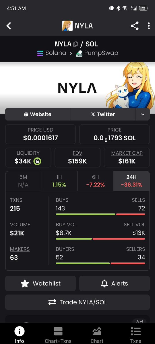 Mardroid 🇱🇧 tweet media