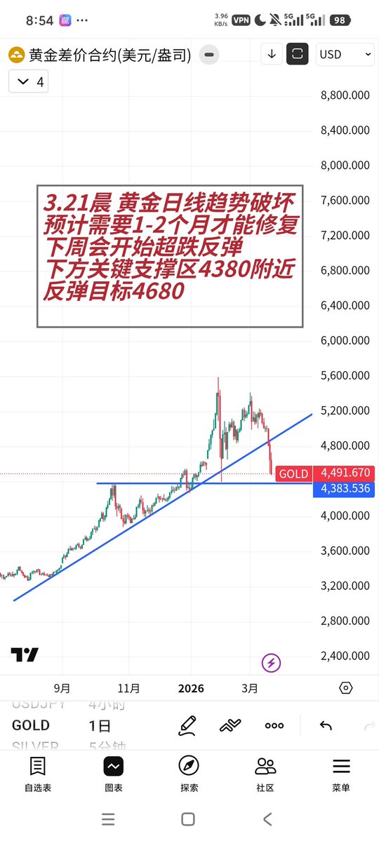 通骏Jun tweet media