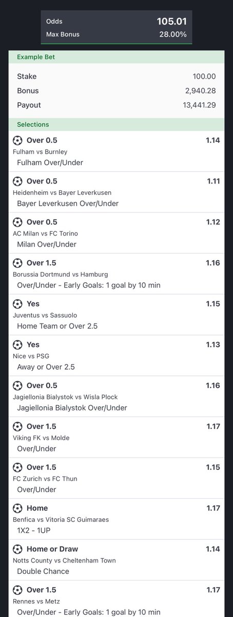 We won a 100 odds yesterday. Here’s another 105 odds that must win us money.
Stake as you see it no need to edit.
Kindly repost for others to see and Check the comments section for the bet code