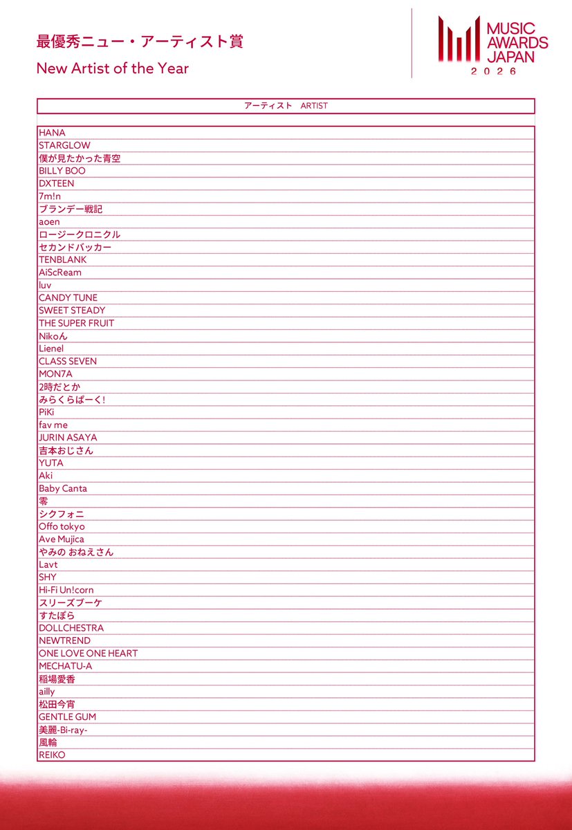 maximum10 tweet media