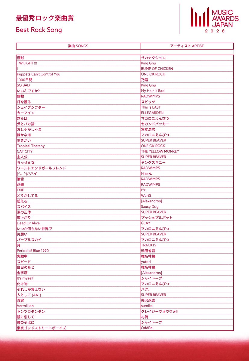 maximum10 tweet media