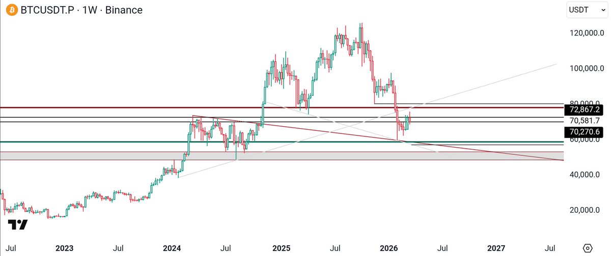 Prof Satoshi Nakamoto tweet media