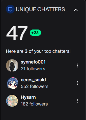 Lorav Flaireune tweet media