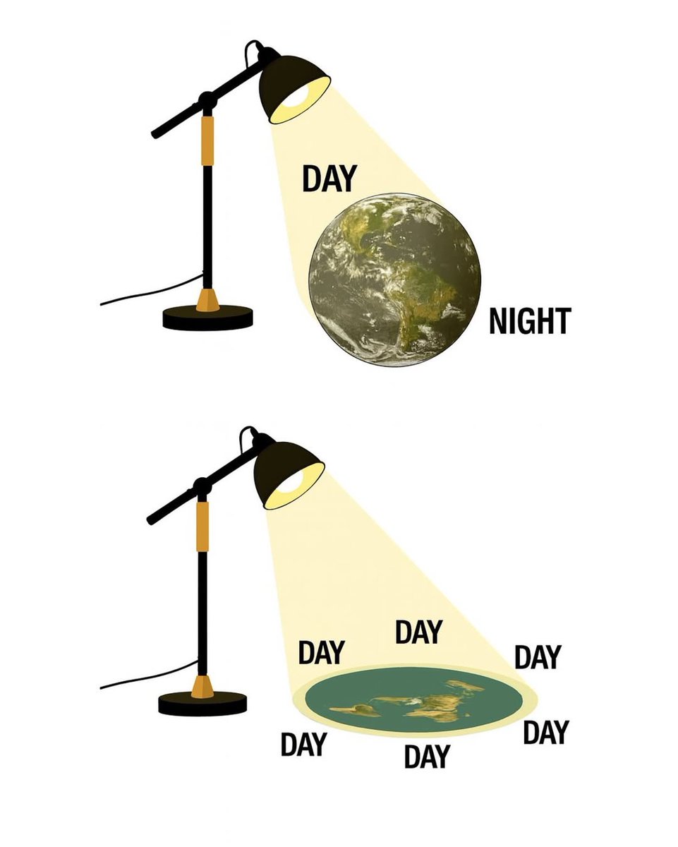 Kekius Maximus tweet media