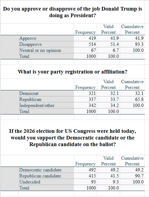 ElectionCord tweet media