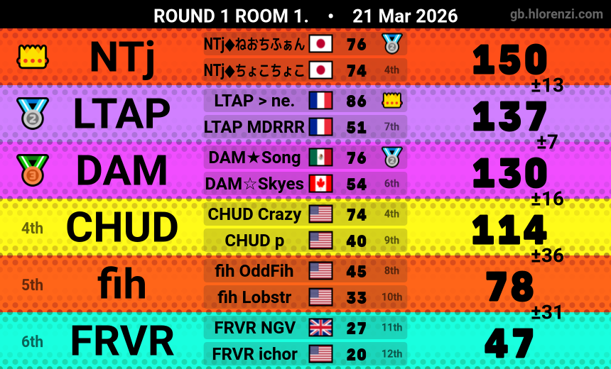 crazyflame tweet media