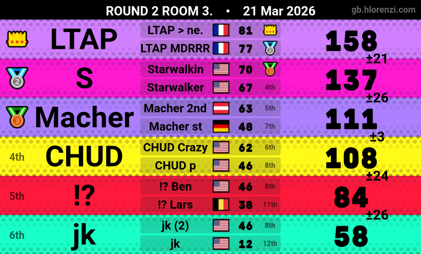 crazyflame tweet media