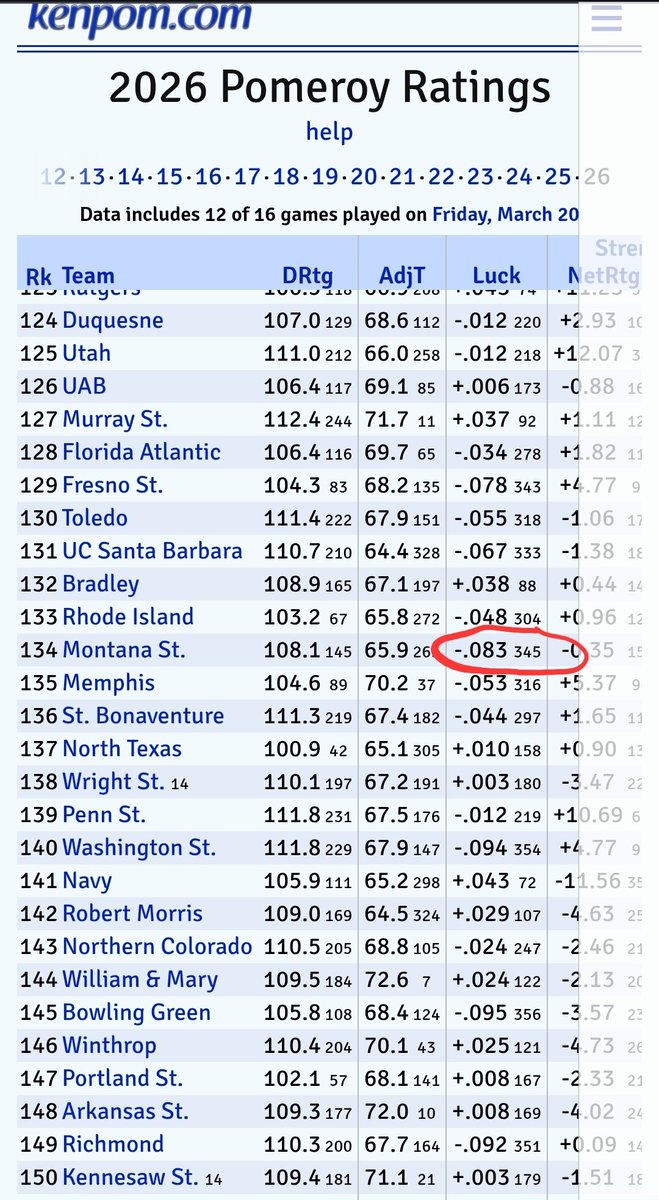 David Stroup tweet media