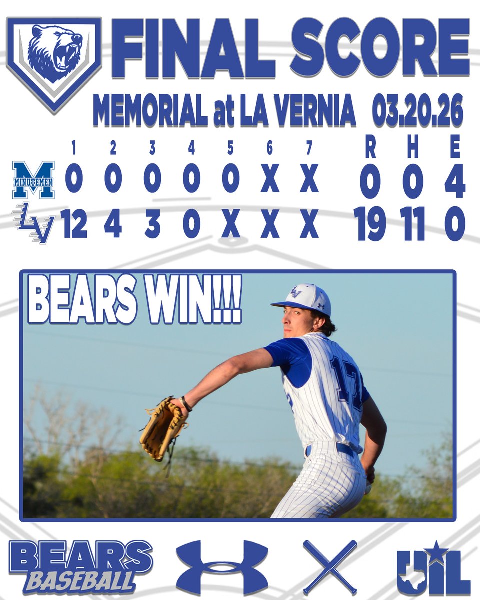 La Vernia High School Baseball tweet media