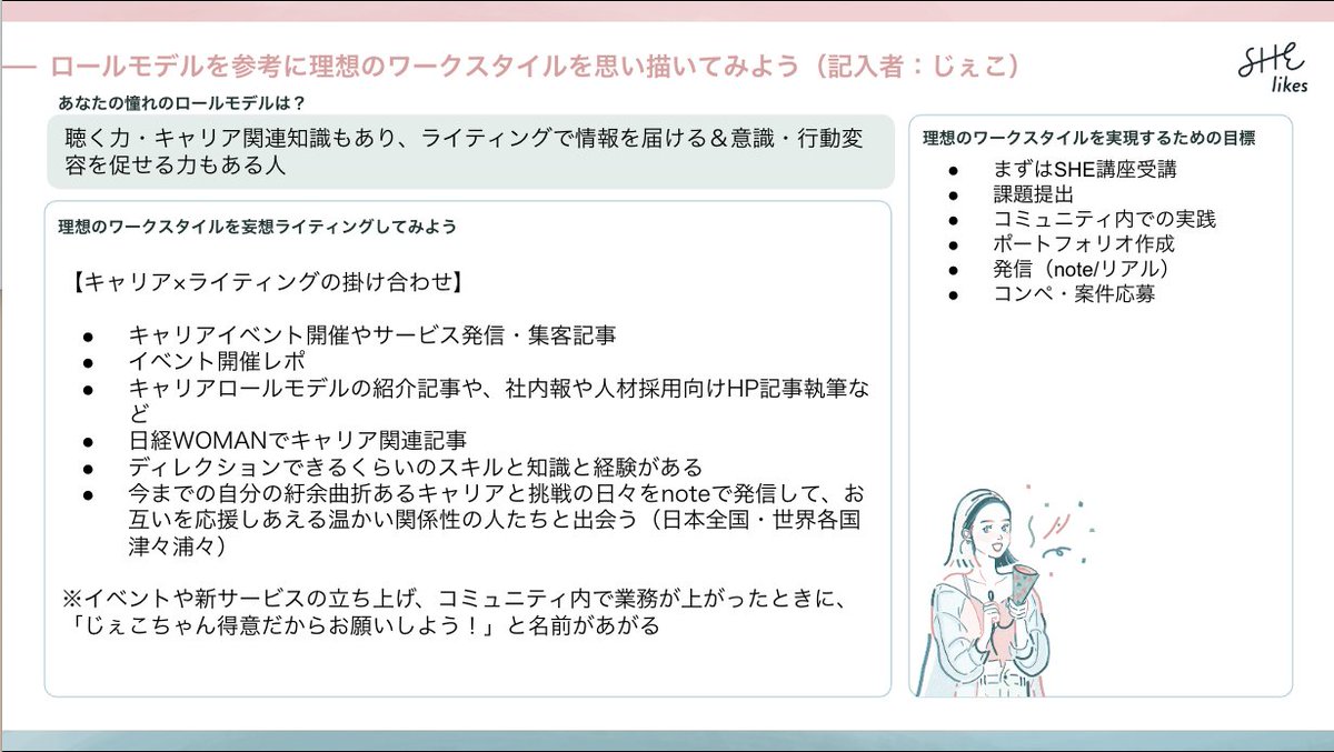 jeko_she's tweet photo. ／
理想のライター像を想像するライターWSに参加しました
＼

キャリアを軸にいろいろとやりたい人なんだと自己理解が進みました。
今日実施したワークを残しておこ✍️
シェアTIMEで、他のSHEメイトさんたちとお話しできてとてもよき時間でした🥰

#シーライクス
#ライティングコースWS https://t.co/0Qc4rAqVGz