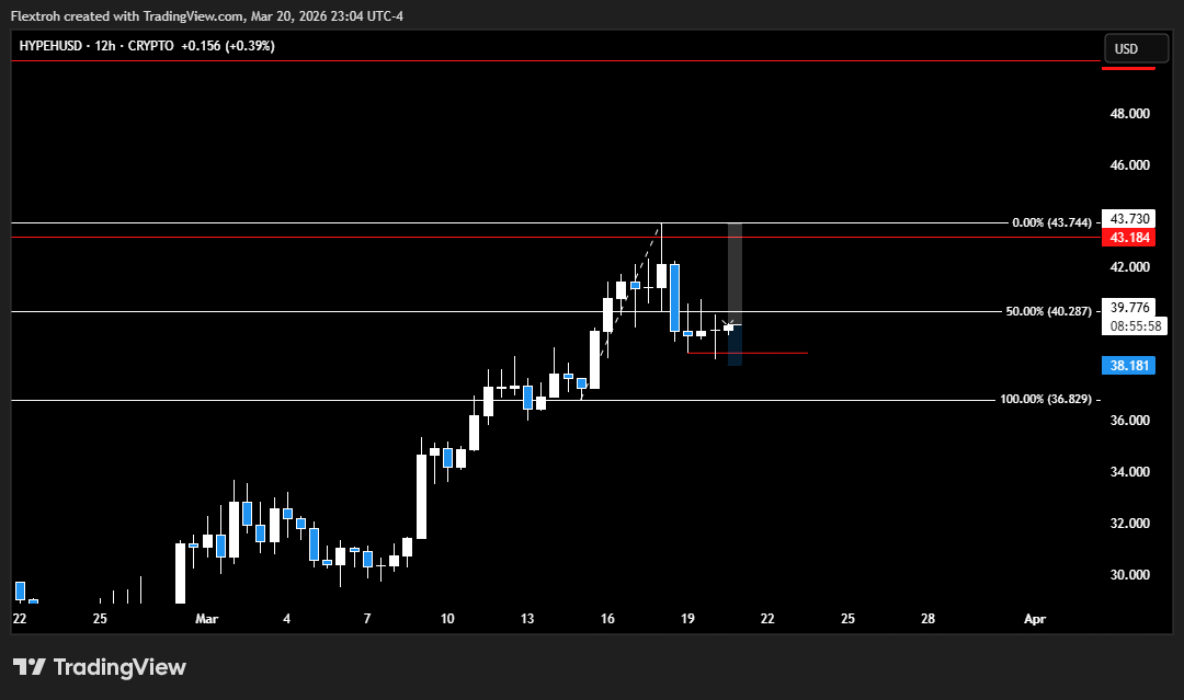 ƒℓєχ tweet media