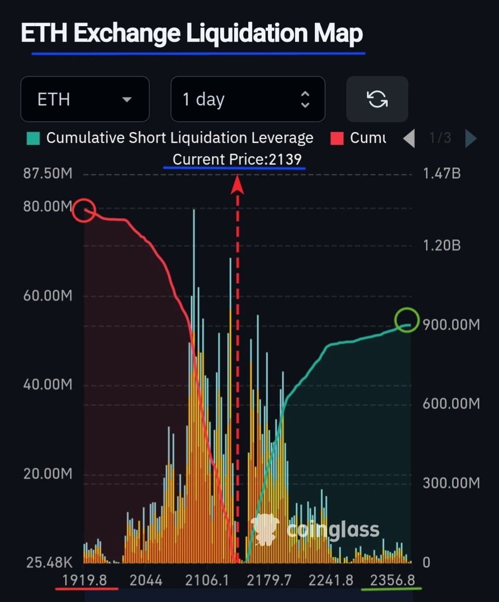 Crypto Manika tweet media
