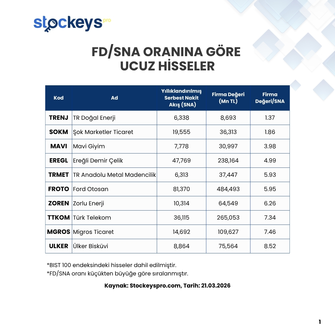 Stockeys tweet media
