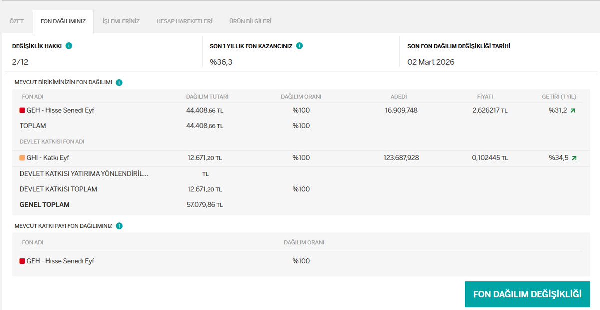 Mehmet Mescioğlu tweet media