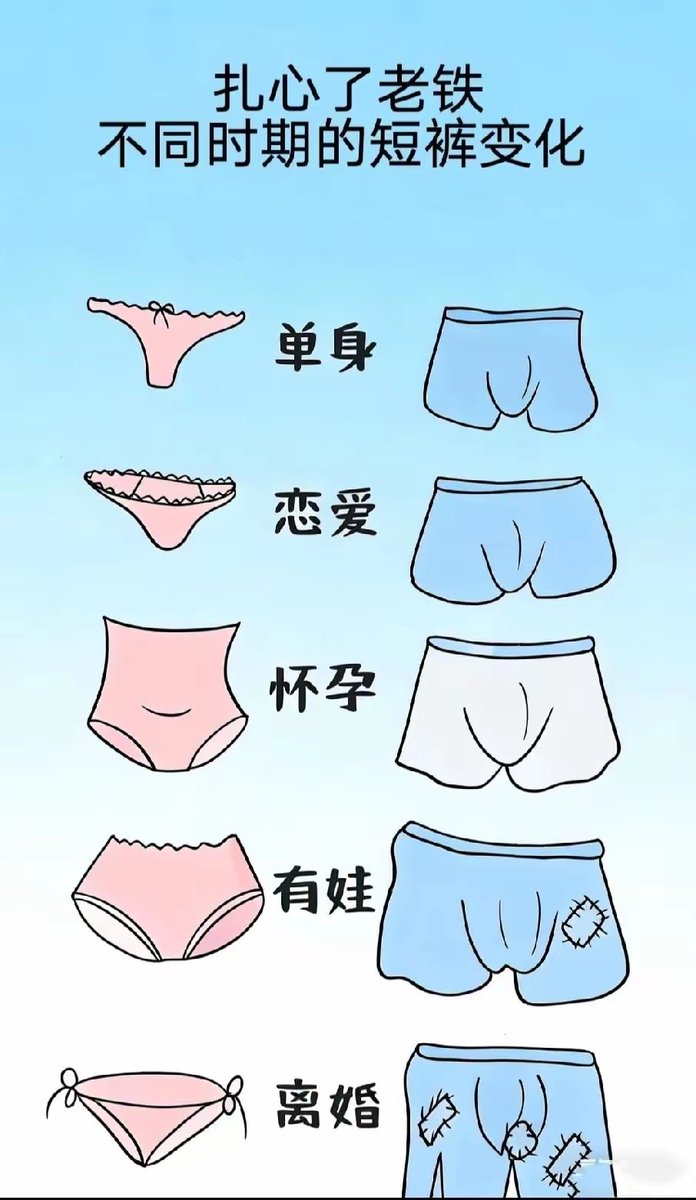 趣分享 tweet media