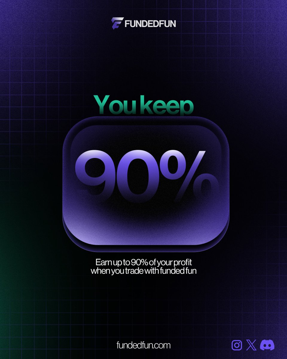 FundedFun tweet media