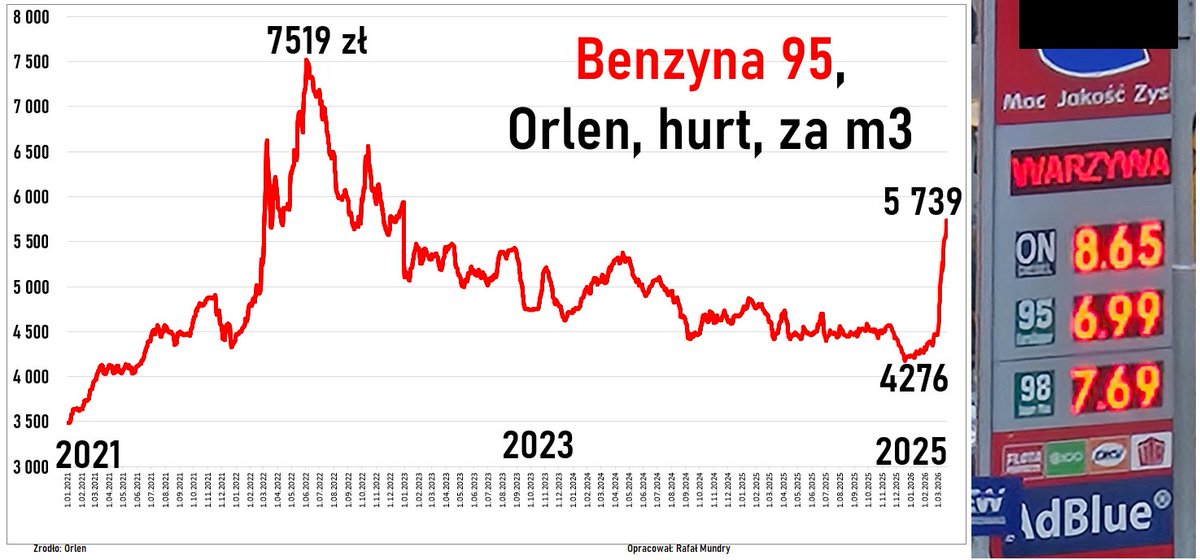 Rafał Mundry tweet media