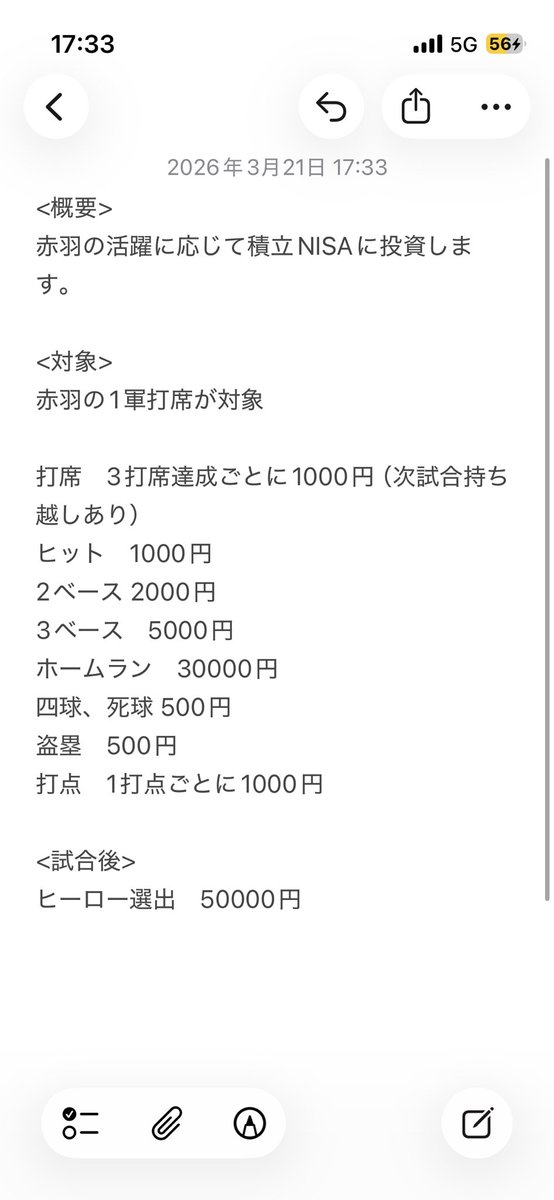 赤羽の活躍で投資する人 tweet media