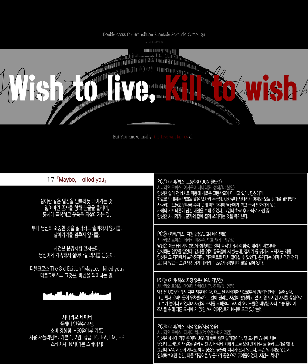 snow_on_a_loop's tweet photo. 그리고 작년(25년) 다이스페스타에 냈던 DX3rd 4인 캠페인 시나리오집, 「Wish to live, Kill to wish」의 개요도 이쪽에 올려둡니다. 백업 용도로... https://t.co/KZ3qcJ0dsW