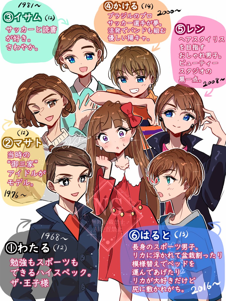 わくの tweet media