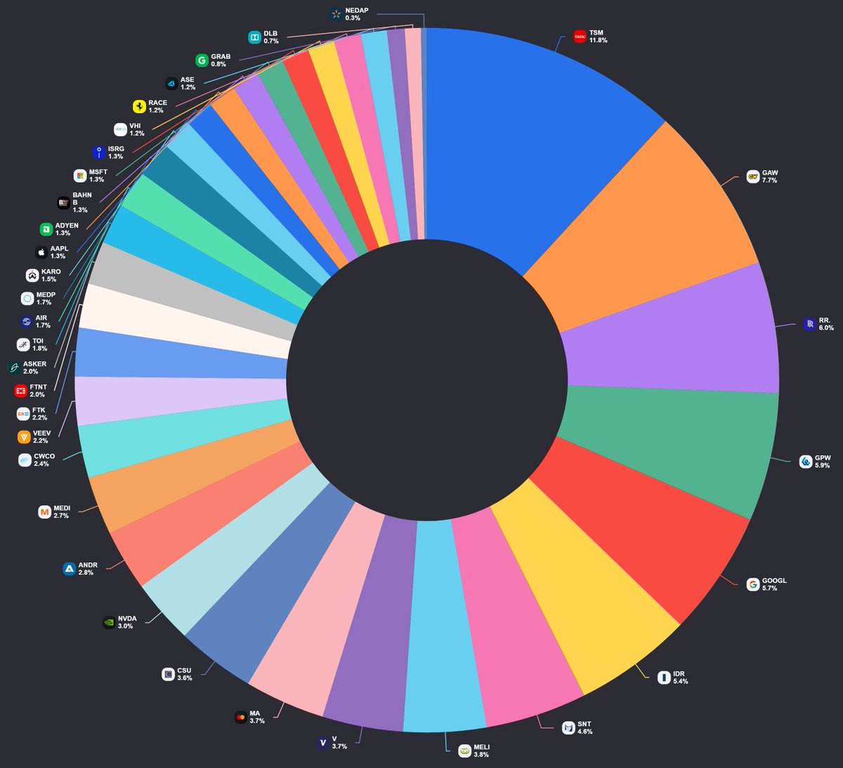 Stefan Thelenius tweet media