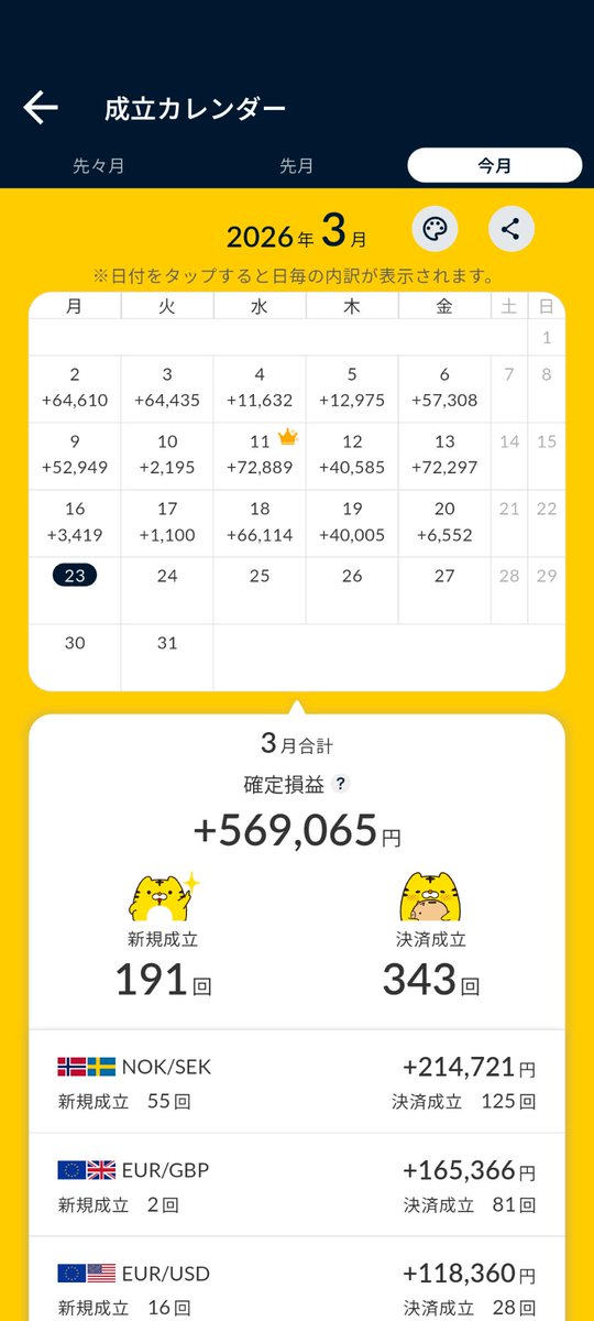 春奇知 tweet media