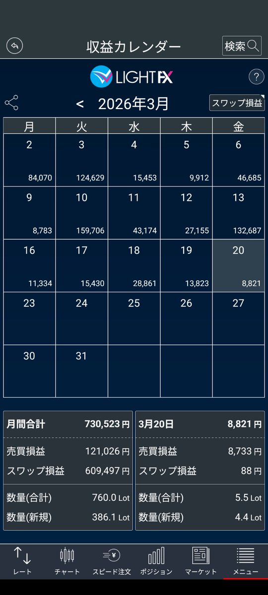 春奇知 tweet media