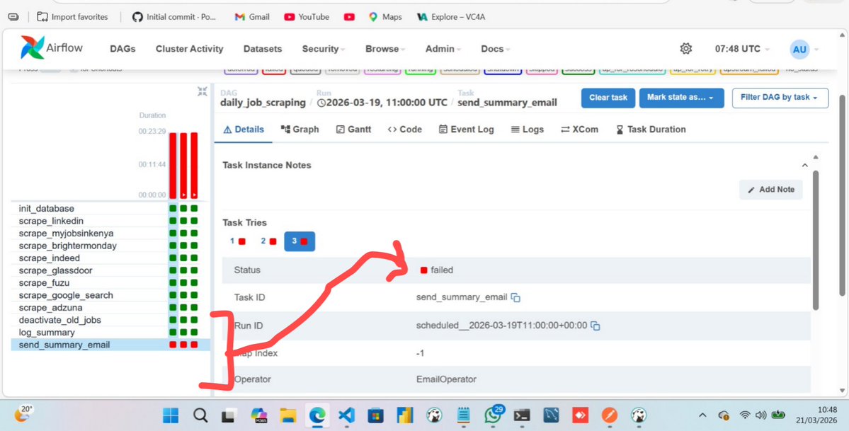 gregory.tech tweet media