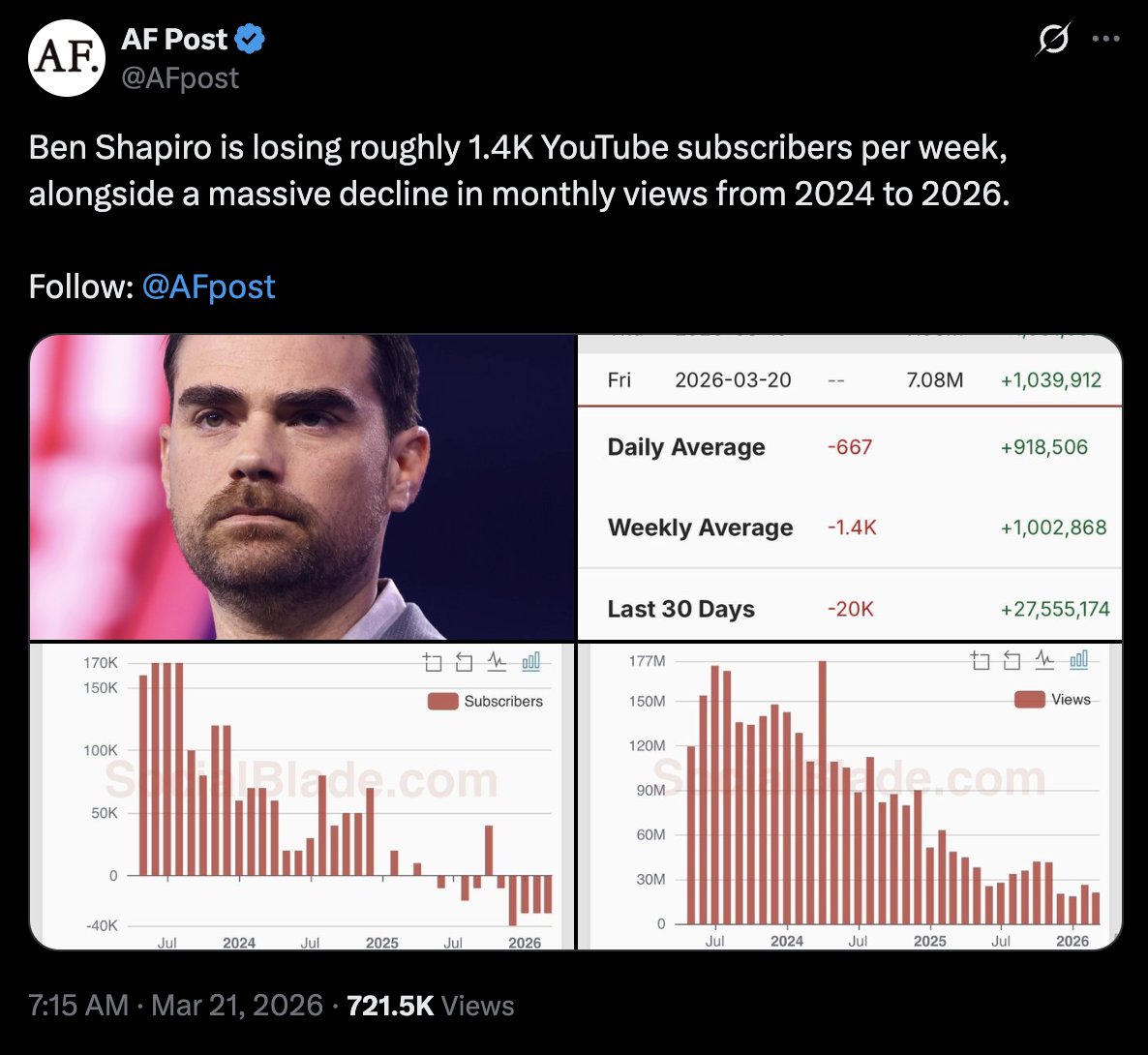 Andrew Tate tweet media