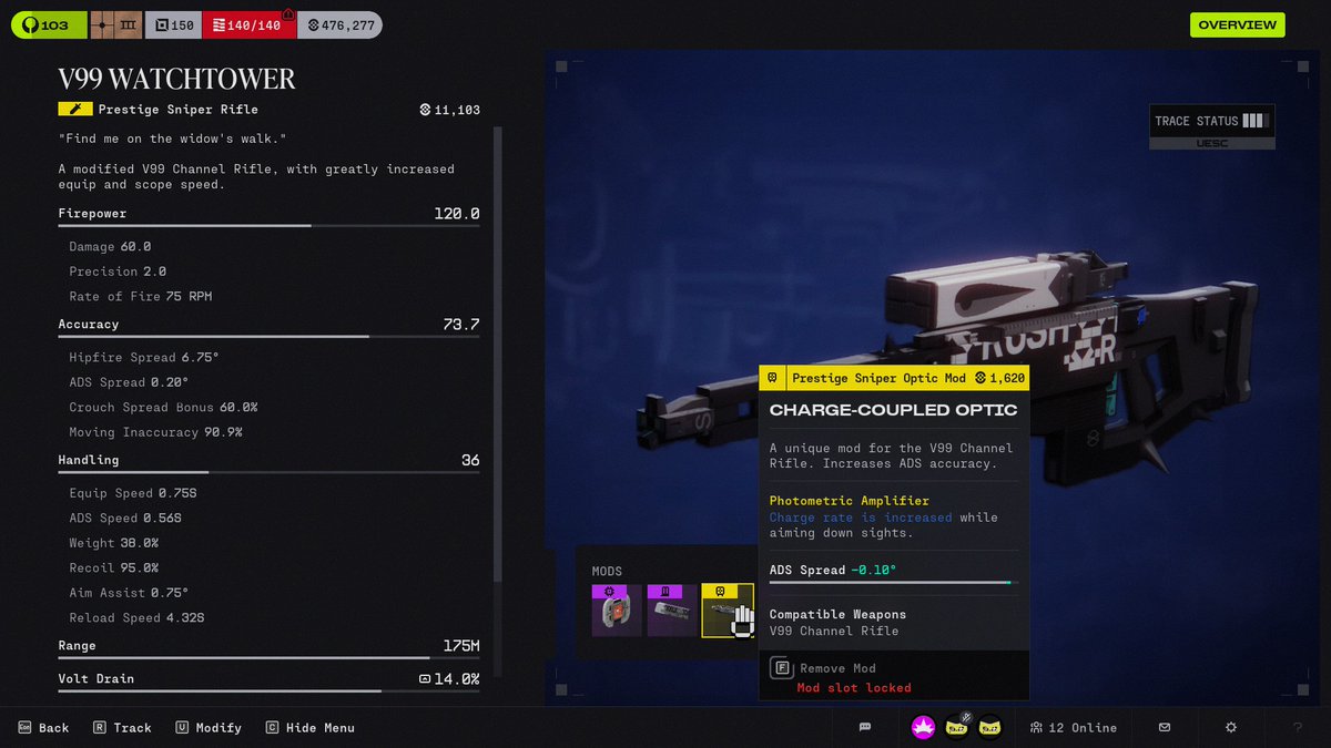 Madeline, Honorary Cunt tweet media