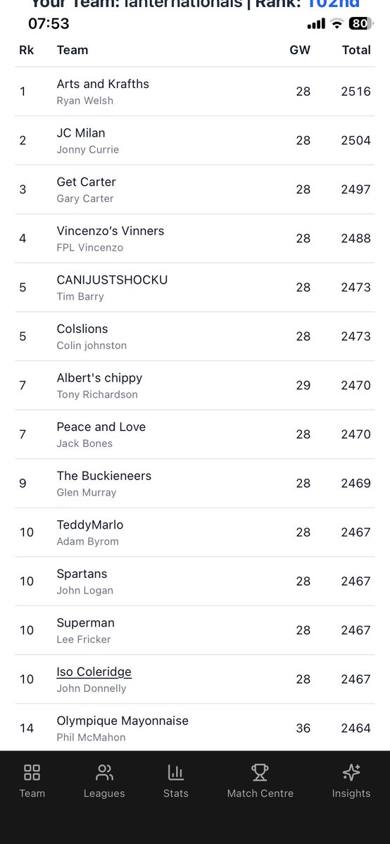 Ian Parrin tweet media