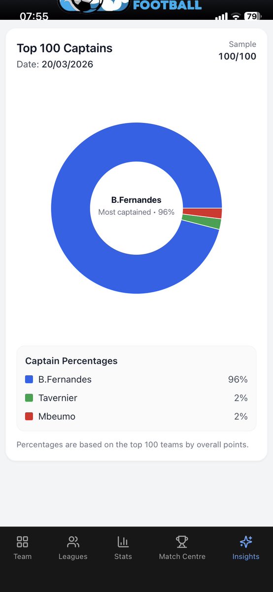 Ian Parrin tweet media