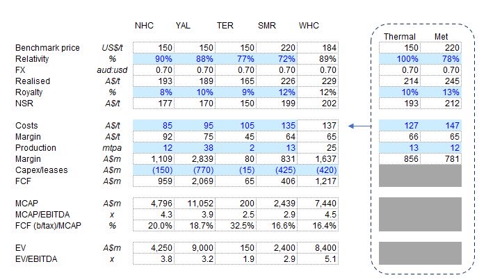 Respeculator tweet media