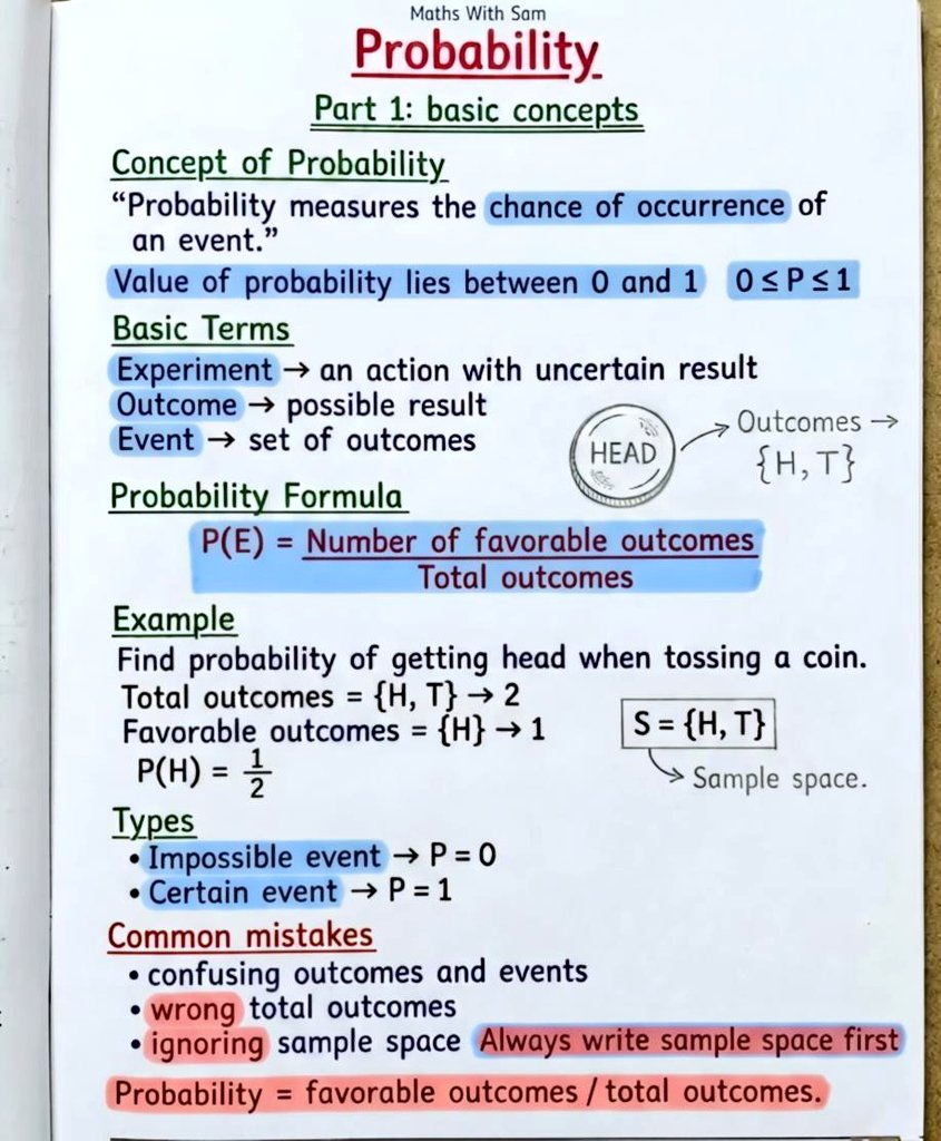 MathsWith Sam tweet media