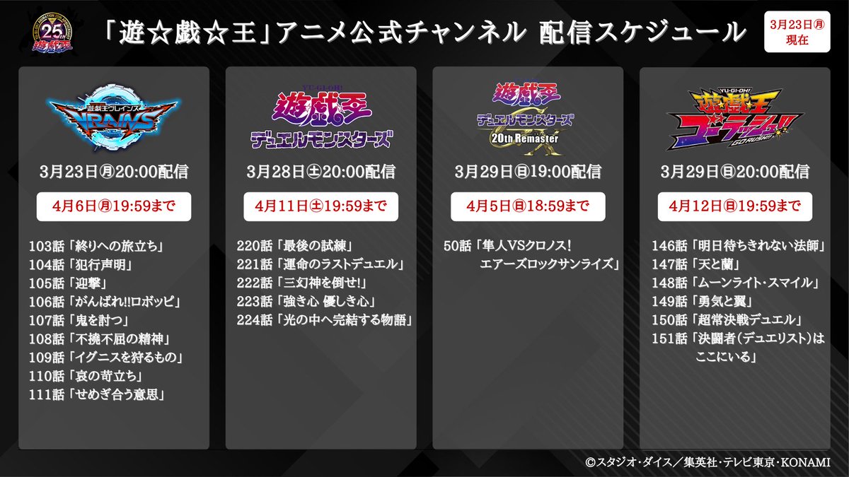 アニメ「遊☆戯☆王」公式 tweet media