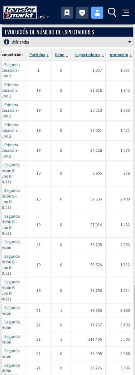 Factor Barça tweet media