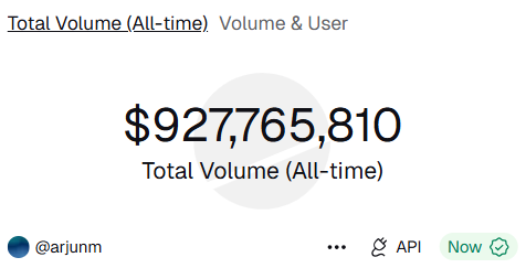 Dev | Aptos tweet media