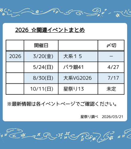 星祭り tweet media