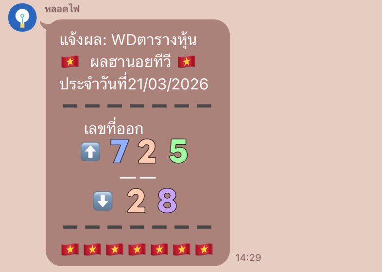 คุมผักบุ้ง695 tweet media