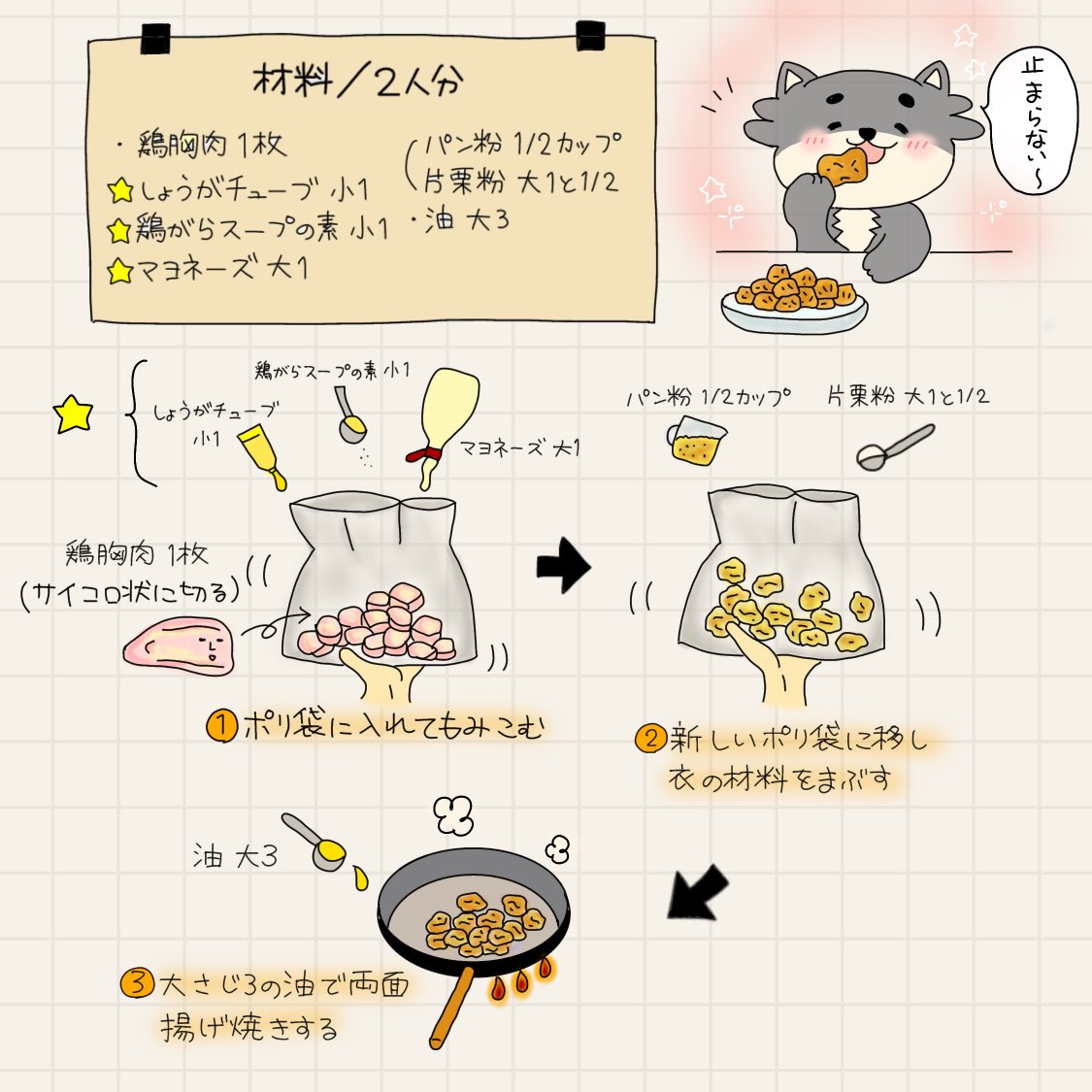 Sakichan1230's tweet photo. 何度作ったか分からないぐらい超おすすめのレシピなので何度でも紹介します☺️
下味も衣も我が家特製の調合でとっても美味しくなります🍗 https://t.co/REQZd7EvGF