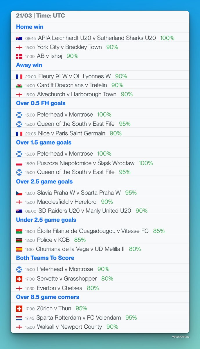 MakeYourStats tweet media