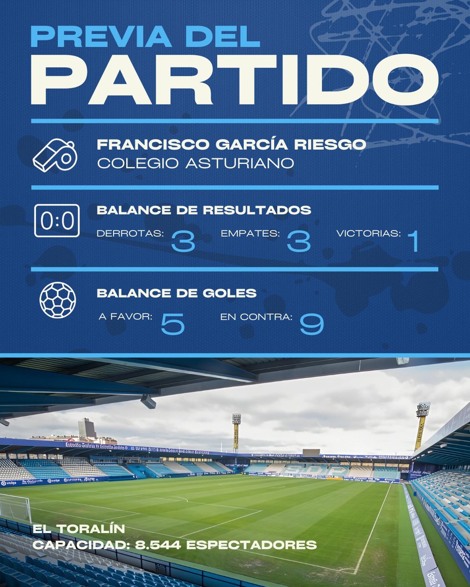 Historia de Unionistas de Salamanca CF tweet media