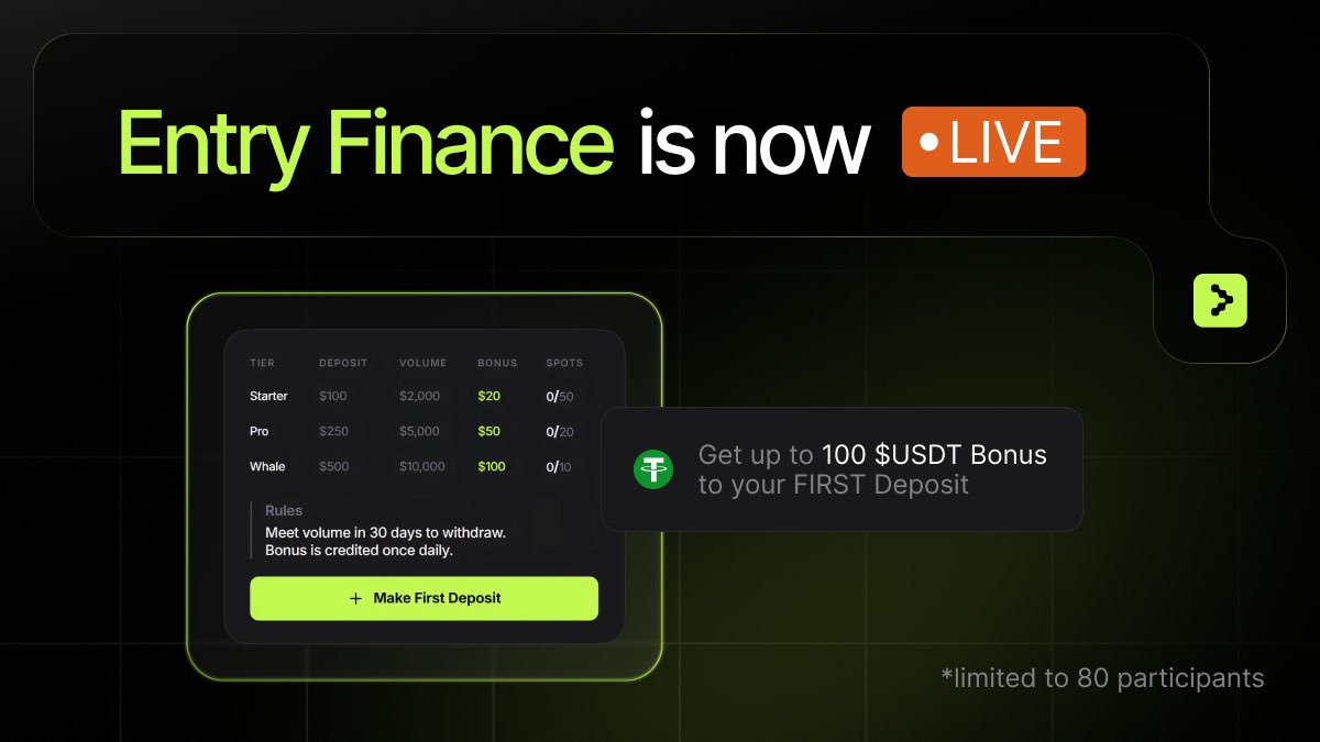 Entry Finance tweet media