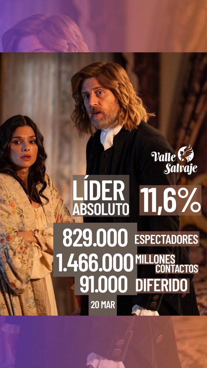 Bambú Producciones tweet media