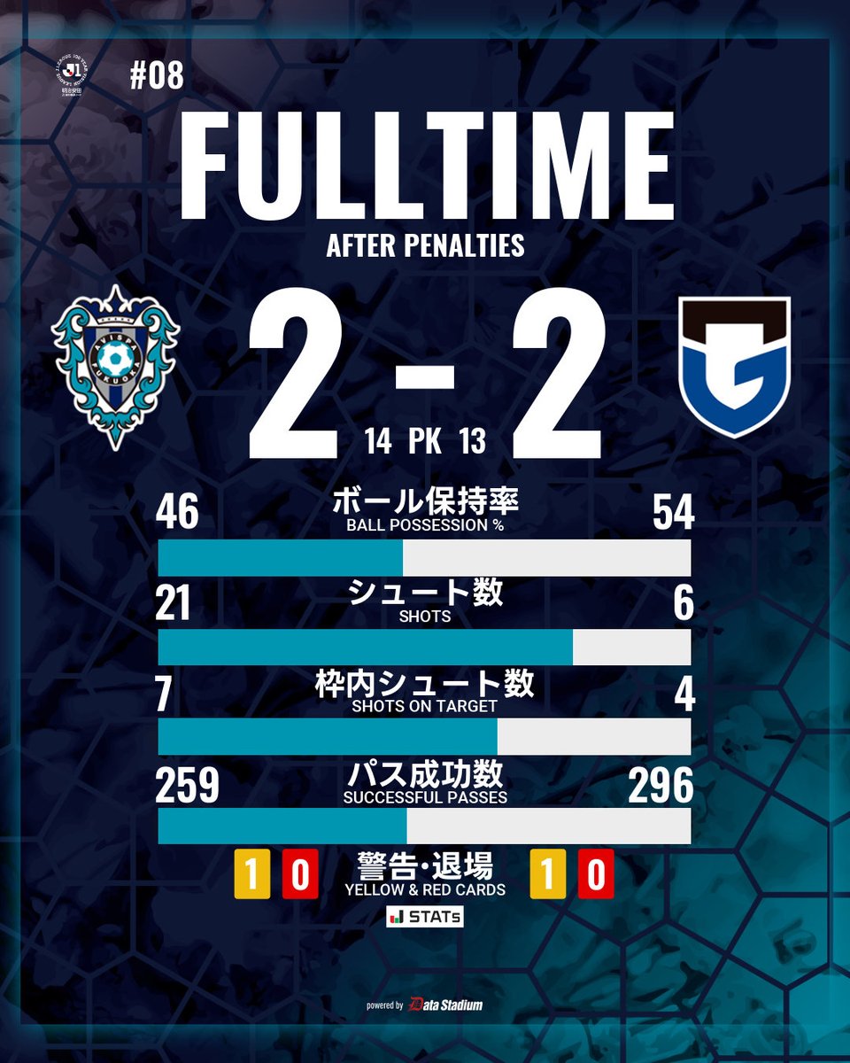 アビスパ福岡【公式】 tweet media