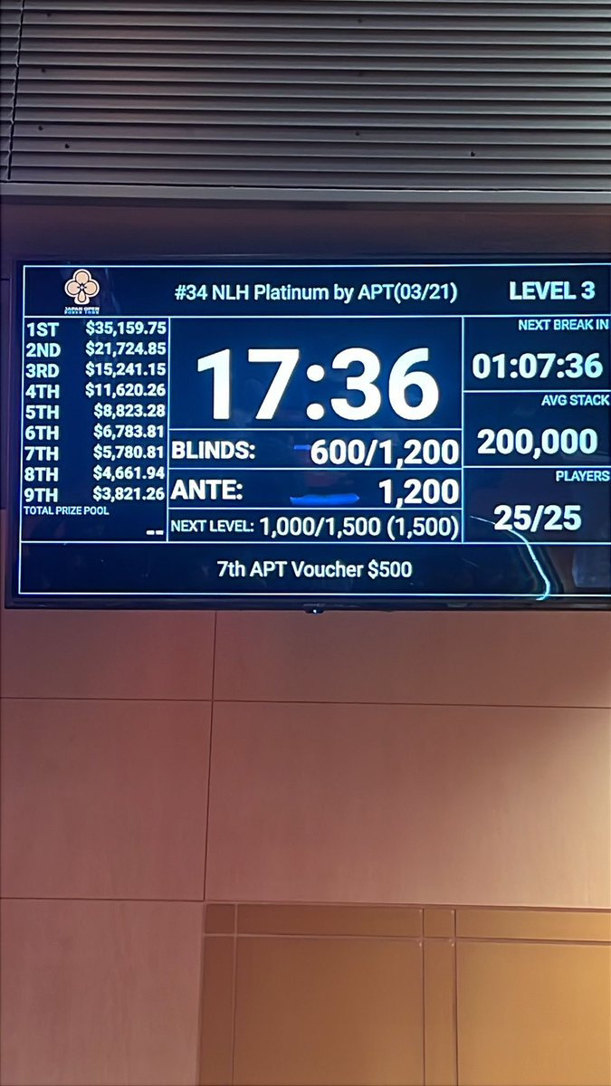 Lestatdiego tweet media