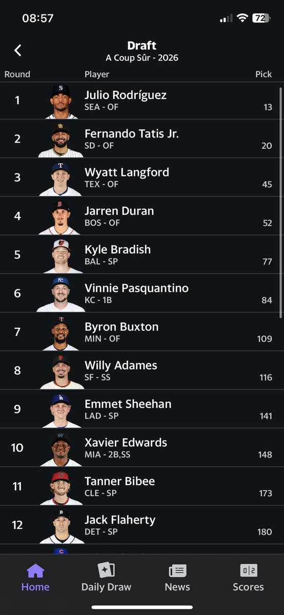 Mike A Coup Sur tweet media