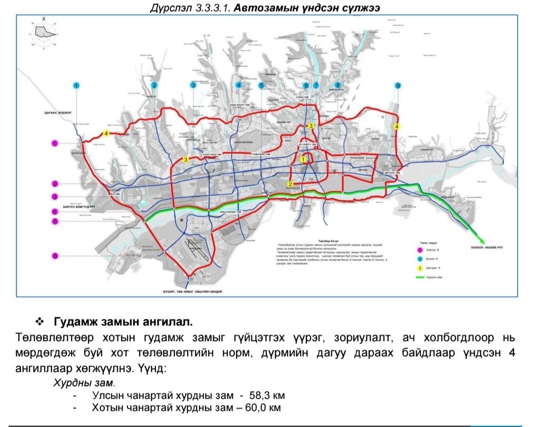 Solongo 💛💙 tweet media